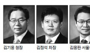 경찰 고위직 최고스펙은 고시?