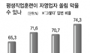 <2020 新복지국가>  “3~8개월 실업급여…지금이 적당”56%