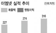 “검색광고 특화 기술 해외서도 인정”