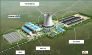 K-sure, 터키 최초 민자 화력발전 프로젝트에 6억유로 금융지원