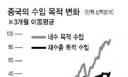 “2008년 금융위기 때보다…“亞 경제체력 더 약해졌다”