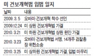 ‘뜨거운 감자’ 健保개혁 법적논란 마침표…오바마 일단 웃다