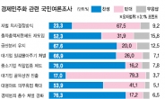 지금까진 전초전…박근혜 ‘경제민주화’ 대선까지 간다