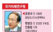 2007년 주축 국가미래硏 건재…親朴신주류·서강대 라인등 포진