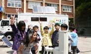 코오롱, 친환경 에너지 캠프 ‘에코 롱롱 플러스 캠프’ 개최