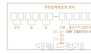 주민등록번호 의미 “알고보면 깊은 뜻 담긴 민증번호”