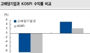 미리 ‘찜’하면 좋은 高배당주 5인방