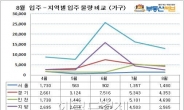 호텔같은 ‘8월 집들이 아파트’는 누구?…인천 청라ㆍ영종서 입주 봇물