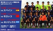일본 축구, 우승 후보 스페인 제압 ‘이변’
