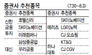 하반기 실적개선 기대…CJ CGV 등 주목