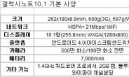 ‘갤노트 10.1’ 15일 미국 출시라더니… 이미 국내 판매중