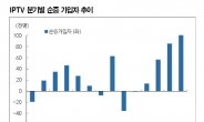 올림픽 덕 보나…IPTV 관련주 선전