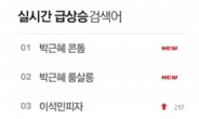 ‘안철수 룸살롱’ 이어 ‘박근혜 콘돔’까지…네티즌 의견 분분