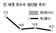 미국발 ‘애그플레이션’ 공포…애먼 한국만 눈뜨고 당할판