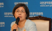 ‘김영란法〈부정청탁 금지 및 공직자의 이해충돌방지법〉’ 몸소 실천한 김영란 권익위원장