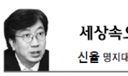 <세상속으로 - 신율> 안철수의 생각, 안철수의 화법