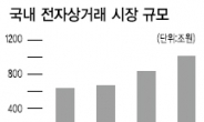 전자상거래시장 매년 성장…전자결제株 함께 오르나