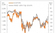 쿼드러플 이벤트 데이…증시 영향은?