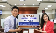 한국투자證, 해외옵션ㆍ선물 투자 이벤트