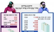 “양지마을 은경 월 8만ㆍ대치동 수미 200만원 쓴다”