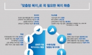 <2013년도 정부 예산안 - 분야별 내용> 일자리 10조8000억-산업·중기엔 15조7000억원 투입