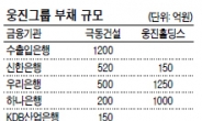 위험노출액 4조 육박…저축은행 추가 구조조정 가속