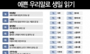 우리말로 생일 읽기,“한글은 아름다워”