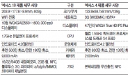 구글·삼성·LG 연합군 ‘넥서스 시리즈’ 로 애플·MS 공략