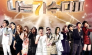 중국판 ‘나가수' 내년초 방송, MBC 최고가 판매