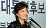 박근혜 “아직도 후보 미확정? 참 심각”