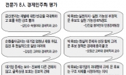 <朴·文 공약탐구-경제 민주화> “전체적으론 낙제점”…현실성은 朴 - 정책강도 文 우세