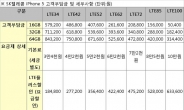 아이폰5(32GB), LTE62ㆍ2년 약정에 39만원