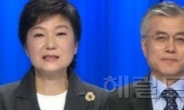 대선TV토론, 말실수 난무…“남쪽정부ㆍ김석기, 이재연?”