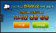 딴지라디오 대선특집 13시간 생방송 접속 폭증… 김어준 딴지일보 총수 등 ‘나꼼수’ 출연