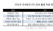 지하경제 양성화 ‘금융정보공개 강화’ 두고 인수委-부처간 첫 샅바싸움 예고