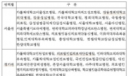 대장암 수술 ‘명의’ 최초 공개