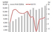 스포트라이트 받는 제약株 우등생들