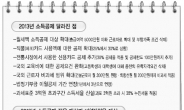 [위크엔드] Q. 대학 입학금도 공제 받을수 있나요…A. 올해 납부했으면 내년에 공제 가능