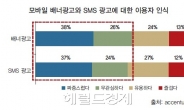 사용자 거부감 줄이면서…실제로 돈이 되도록…