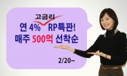 신한금융투자, 연 4% 고금리 RP 3000억원 특별판매