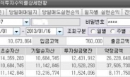 억대 손실 주식초보자, 선택한 길은 결국..