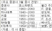 3월 증시 어떻게되나…기대감보다 ‘암초’ 대비