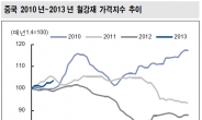 중국 철강재 유통가격 상승, 관련 주가 기대감↑…일본 업체와의 경쟁이 변수