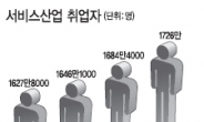 <근혜노믹스 성패, 일자리에 달렸다> 新일자리, ICT · 서비스산업에 해법있다