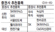 실적개선 전망…LG 집중 러브콜