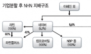 NHN 기업분할…시장반응은 긍정적