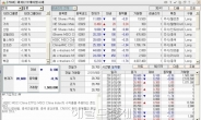 현대證, 해외 ETF 전용화면 오픈