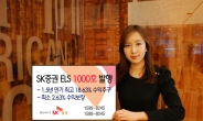 SK증권, 1000번째 ELS 공모…최고 18.63% 수익 추구