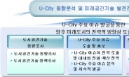 미래도시의 패러다임 U-City 활성화 방안 공개