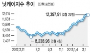 한국 ‘逆샌드위치’ 신세